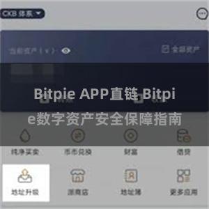 Bitpie APP直链 Bitpie数字资产安全保障指南