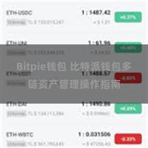 Bitpie钱包 比特派钱包多链资产管理操作指南