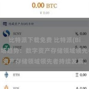 比特派下载免费 比特派(Bitpie)钱包市场趋势：数字资产存储领域领先者持续发展。