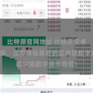 比特派官网地址 比特派安卓下载最新版，立即体验最好的区块链数字货币钱包！
