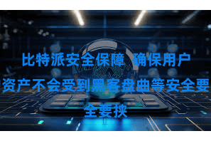 比特派安全保障  确保用户的资产不会受到黑客盘曲等安全要挟
